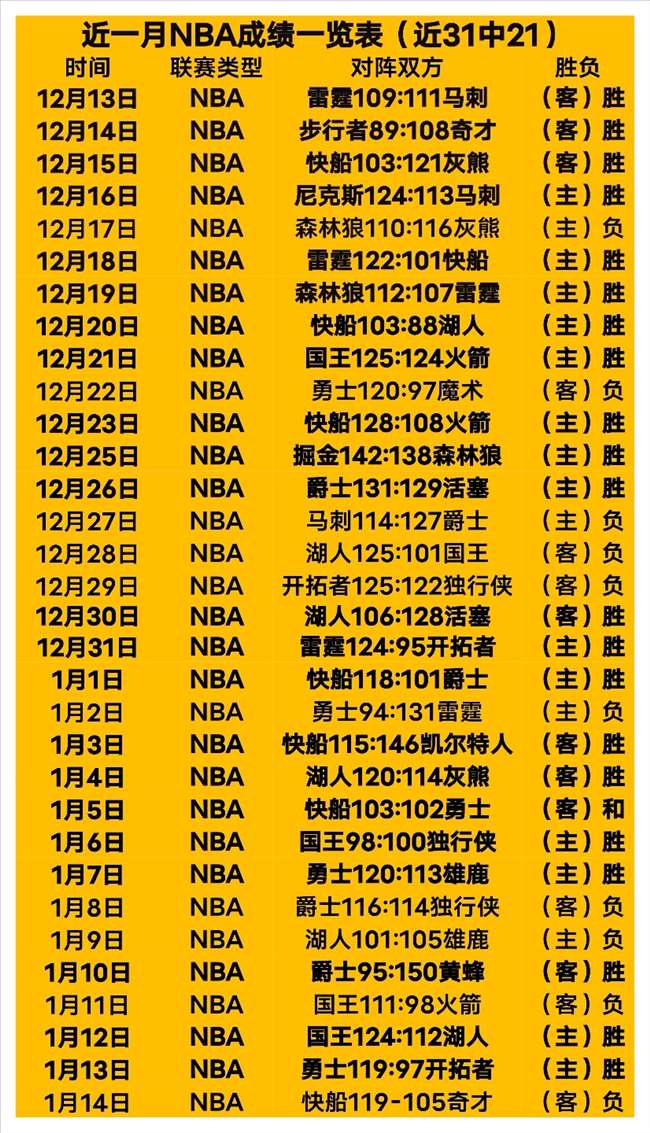 广州队赛季,首胜,点球击败武,PA,真人视讯官网,娱乐游戏,APP,下载,PA,Gaming