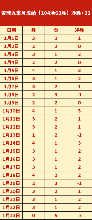 圖盧茲新任,教頭諾維爾,就任,PA,真人视讯官网,娱乐游戏,APP,下载,PA,Gaming