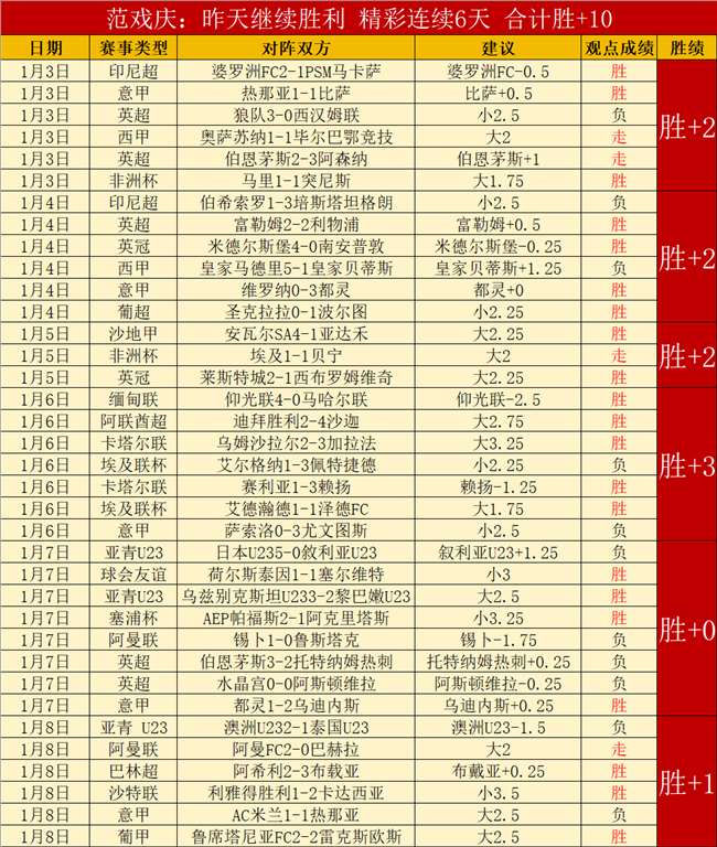 杭州青少年,羽毛球公开,赛完美落幕,PA,真人视讯官网,娱乐游戏,APP,下载,PA,Gaming