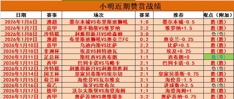 陈馨彤回归,助阵,董铭霄爆发,PA,真人视讯官网,娱乐游戏,APP,下载,PA,Gaming