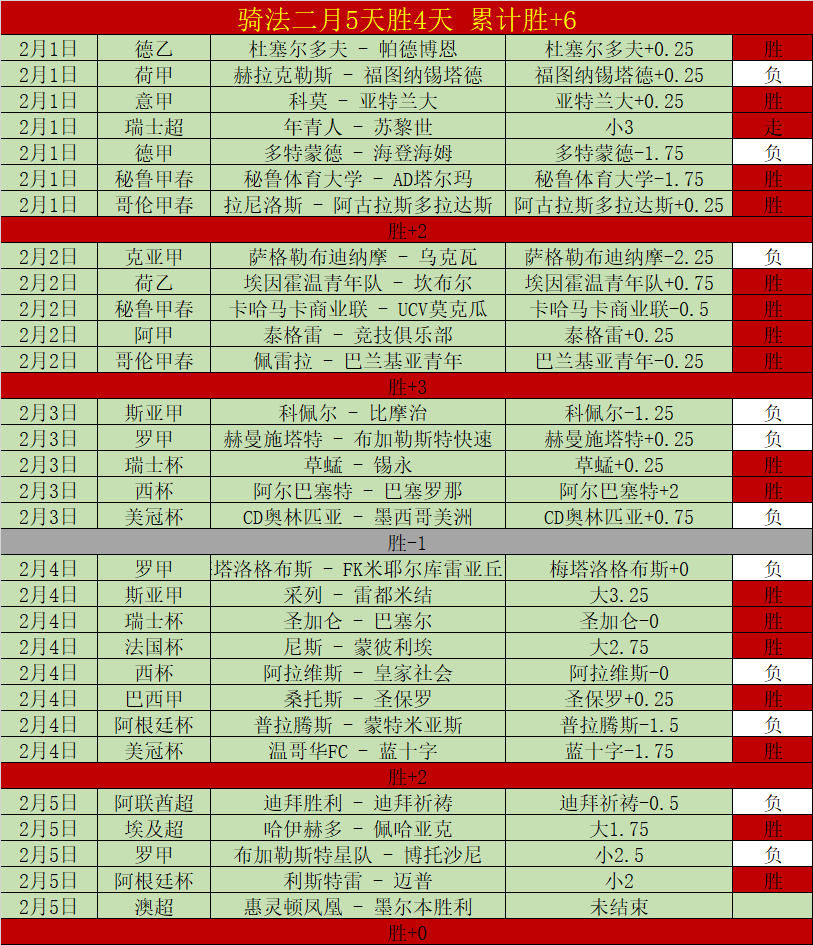 激情对决,昨夜喷气机,强势逆袭,PA,真人视讯官网,娱乐游戏,APP,下载,PA,Gaming