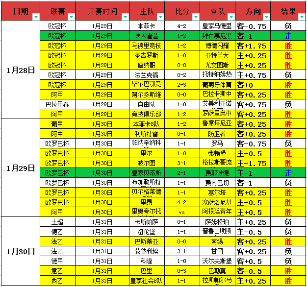 沙特,战队爆发出,炸裂能量,PA,真人视讯官网,娱乐游戏,APP,下载,PA,Gaming