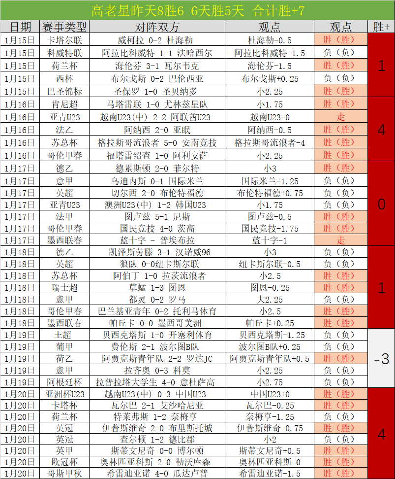澳门国际赛,奥尔特斯夺,瑞德获亚军,PA,真人视讯官网,娱乐游戏,APP,下载,PA,Gaming