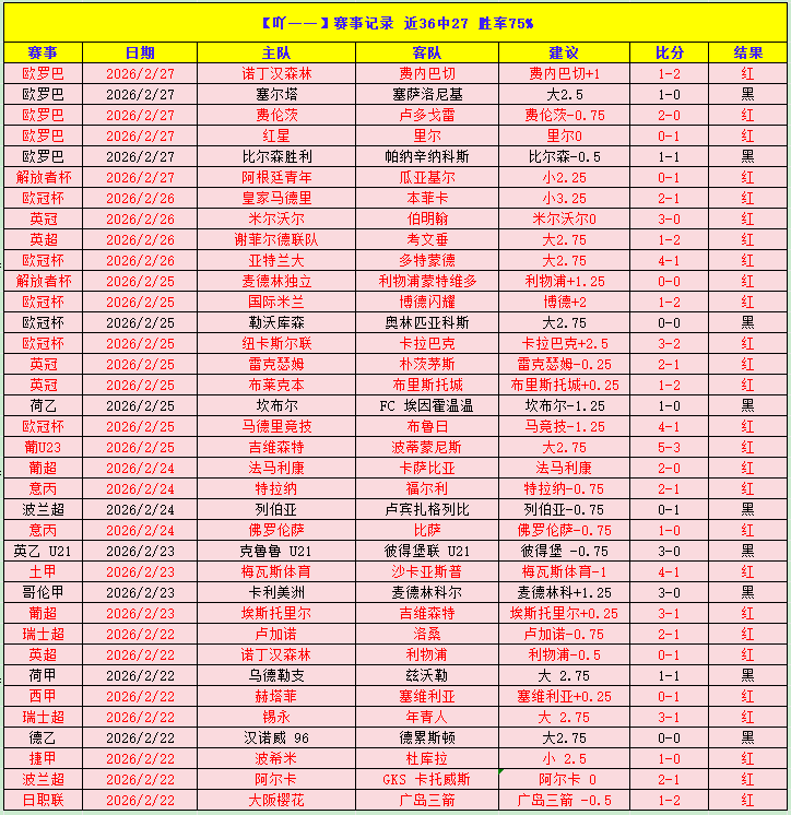 激情对决,沙特联赛巅,峰对决,PA,真人视讯官网,娱乐游戏,APP,下载,PA,Gaming