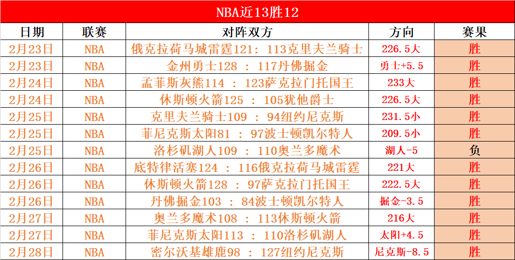 土超,期专家推荐,阿拉尼亚,PA,真人视讯官网,娱乐游戏,APP,下载,PA,Gaming