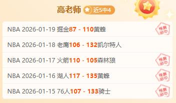 NBA,亚历山大火,力全开,PA,真人视讯官网,娱乐游戏,APP,下载,PA,Gaming