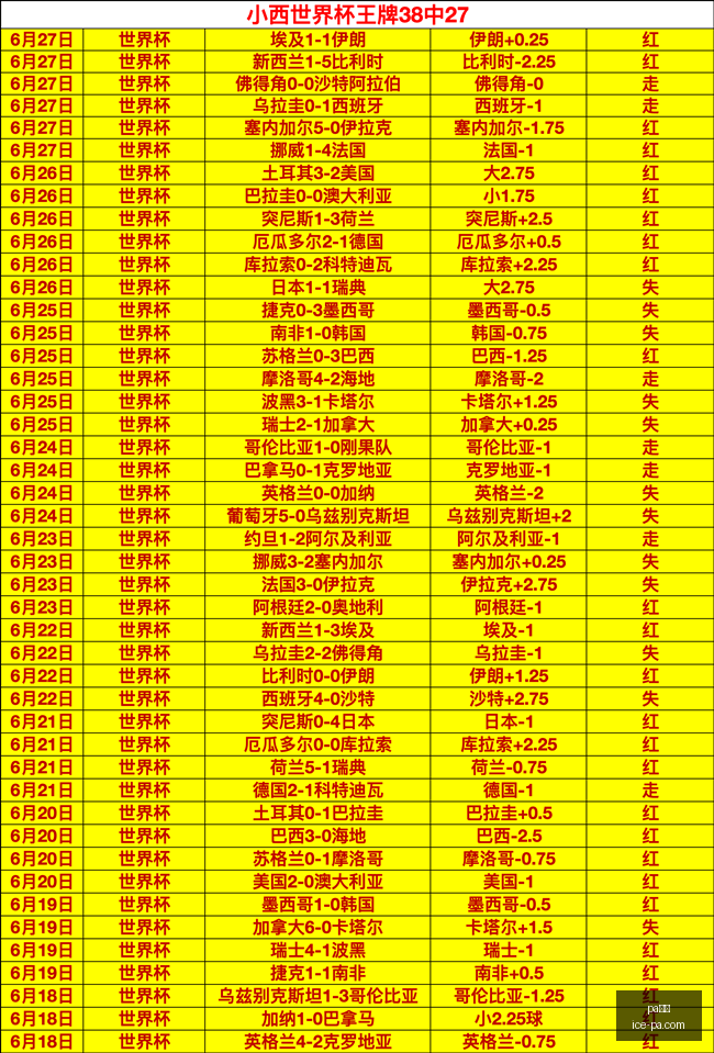 真人,pa真人,pa真人官网,pa真人官网,pa真人优惠,pa真人对比,pa真人玩法,pa真人体验