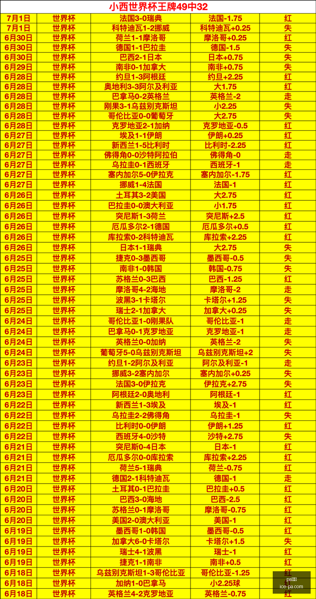 真人,pa真人,pa真人官网,pa真人官网,pa真人优惠,pa真人对比,pa真人玩法,pa真人体验
