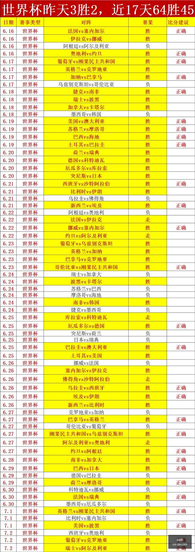 真人,pa真人,pa真人官网,pa真人官网,pa真人优惠,pa真人对比,pa真人玩法,pa真人体验