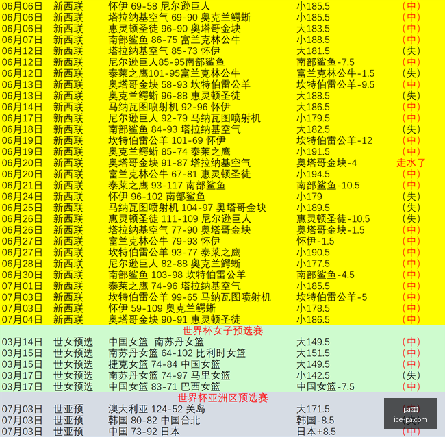 真人,pa真人,pa真人官网,pa真人官网,pa真人优惠,pa真人对比,pa真人玩法,pa真人体验