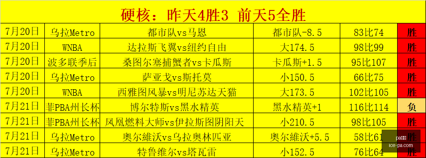 真人,真人官网数,据冲到,pa真人官网,pa真人优惠,pa真人对比,pa真人玩法,pa真人体验