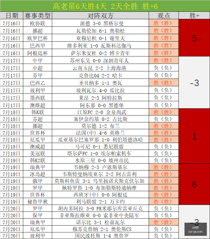 真人,pa真人,pa真人官网,pa真人官网,pa真人优惠,pa真人对比,pa真人玩法,pa真人体验