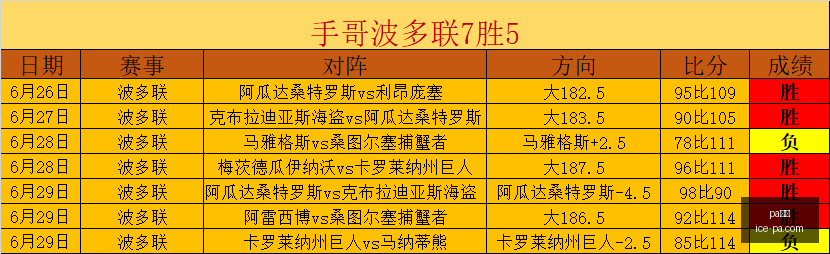 法国杯焦点,巴黎圣日尔,曼力克马赛,pa真人官网,pa真人优惠,pa真人对比,pa真人玩法,pa真人体验