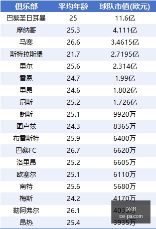 拜仁,奥格斯堡,凯恩双响萨,pa真人官网,pa真人优惠,pa真人对比,pa真人玩法,pa真人体验