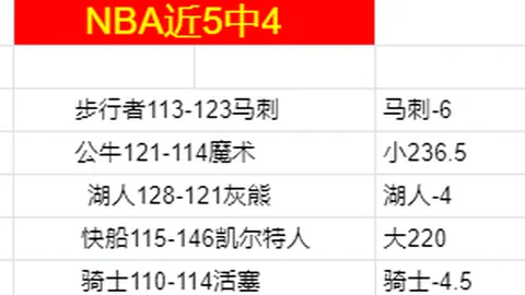 “法国媒体：巴黎阵容坚实，未有意向与范戴克联手”