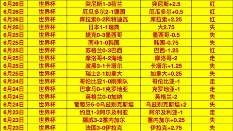 真人 141730