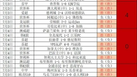 真人 142205 9