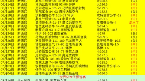 真人 1，pa真人优惠，43601 50