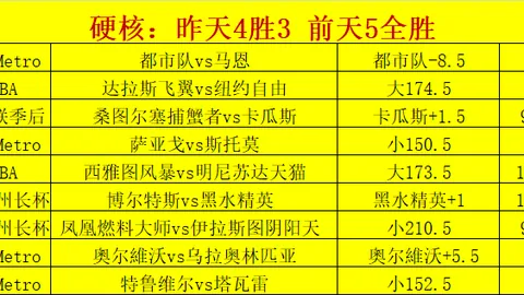 pa真人pa真人官网数据冲到143828引发关注