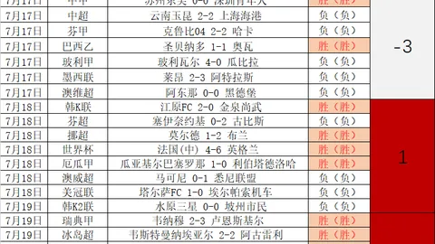 真人 145100 7