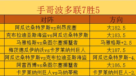 法国杯焦点战：巴黎圣日尔曼力克马赛，终极胜利庆典现场直击
